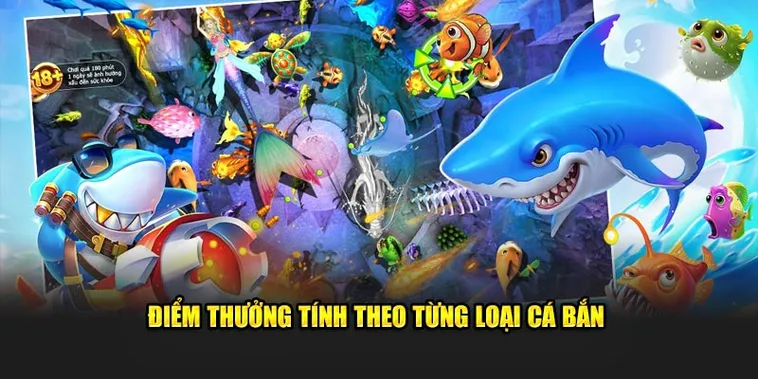 Bí Kíp Chinh Phục Đại Dương: Cách Chơi Bắn Cá Đại Dương Tại 99OK