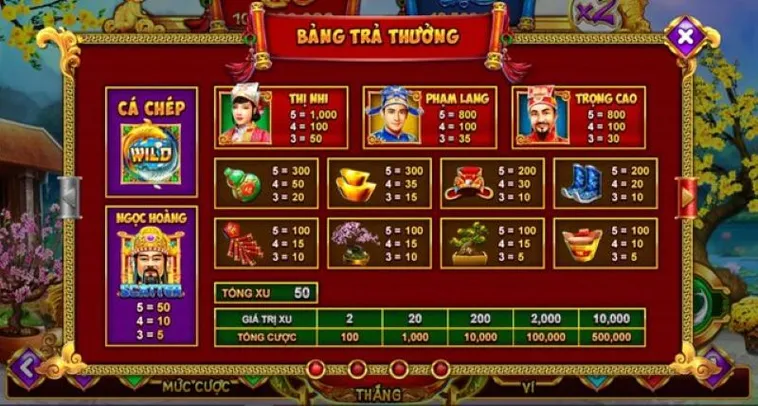 Bí Quyết Chinh Phục Nổ Hũ Táo Quân Tại 99OK: Hành Trình Săn Jackpot